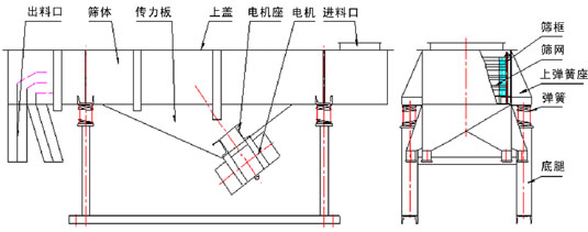 拉网式P站在线观看免费详细技术参数及图纸